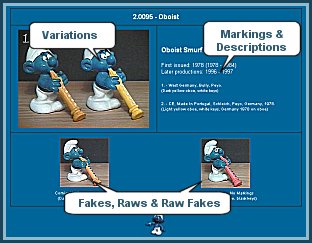 Example of a variation page